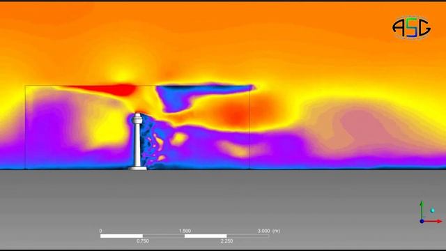 Elevational View of Wind Flow Around a 405m-Tall Building- Zonal Large Eddy Simulations (LES) смотреть онлайн