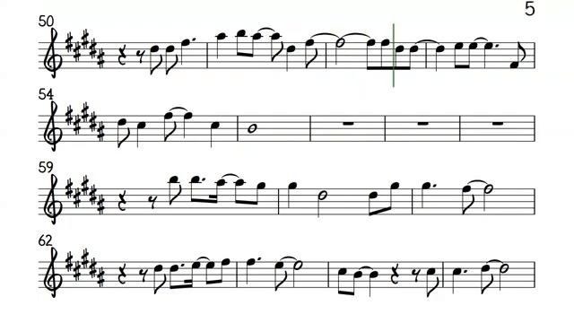 Is It Over Alto Sax Sheet Music Backing Track Partitura Ronnie Milsap смотреть онлайн