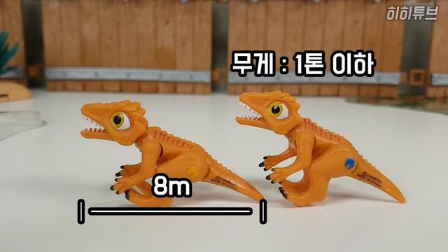 공룡메카드 델타드로메우스 발빠른 꼬마공룡 장난감이에요. Deltadromeus dinosaur toy play смотреть онлайн