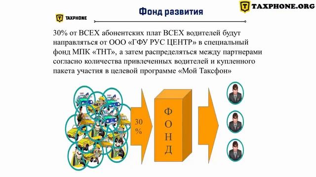 Таксфон►Юридические Аспекты Деятельности►Ольга Захарова юрист смотреть онлайн