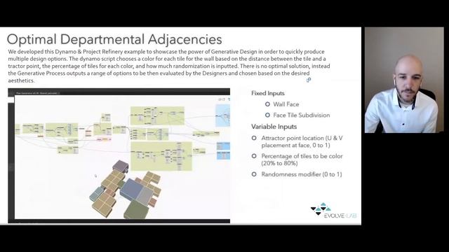 BIMCO 2020 - Diseño generativo y optimización - Bill Allen смотреть онлайн