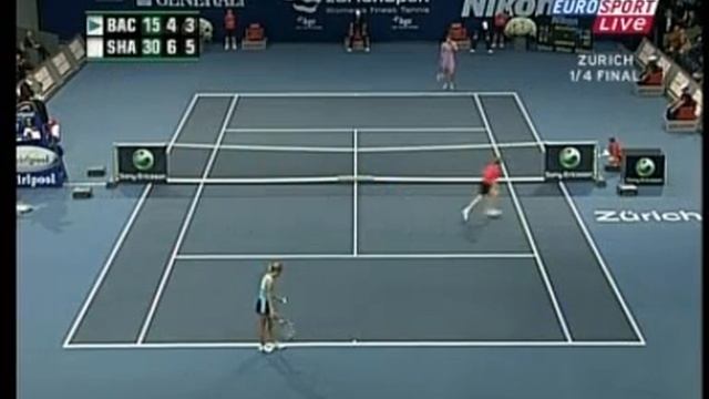 Sharapova vs Bachinsky Zurich 2006 смотреть онлайн