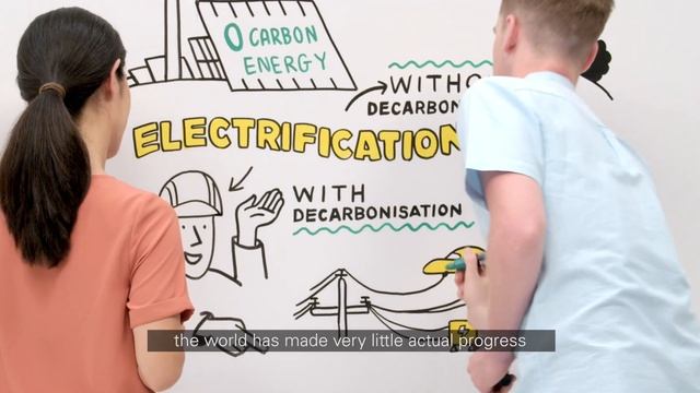 Energy Illustrated Episode 5: power markets | bp смотреть онлайн