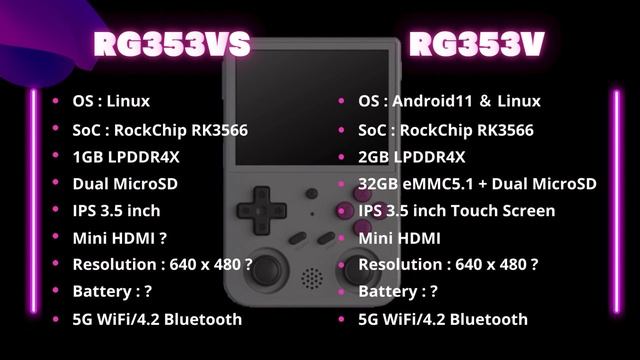 ANBERNIC RG353VS 廉価なシングルOSモデルの存在が明らかになりました・・　果たして価格差はいくら？ смотреть онлайн