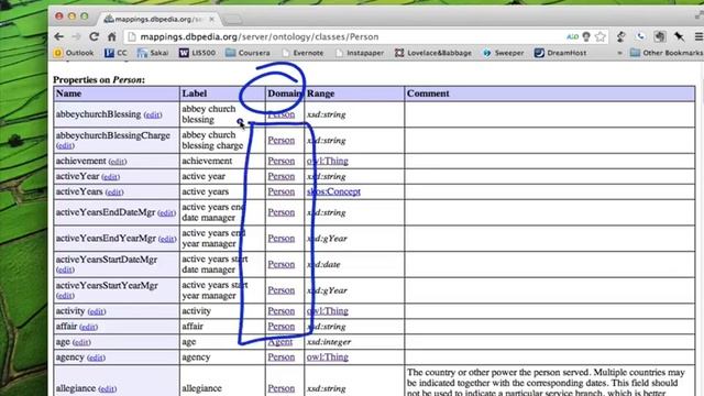 Metadata MOOC 6-5: DBpedia Ontology смотреть онлайн