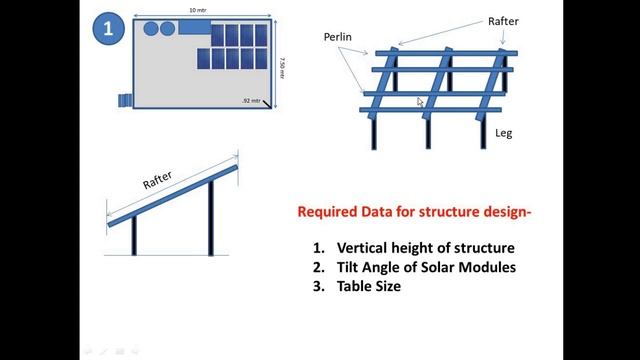 Structure design part 1 смотреть онлайн