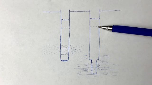 На какую глубину опускать насос в скважину?