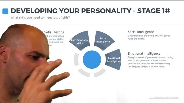 Evolution of The Game in The Pickup Artist Community: THE 6 SKILLS YOU NEED TO GET GIRLS (PROVED!) смотреть онлайн