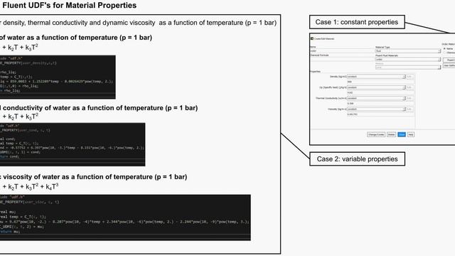 Ansys Fluent UDF for Temperature - Dependent Material properties смотреть онлайн