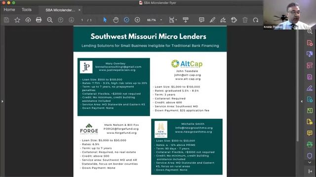 Microlending: Accessing Capital When the Bank Says NO смотреть онлайн
