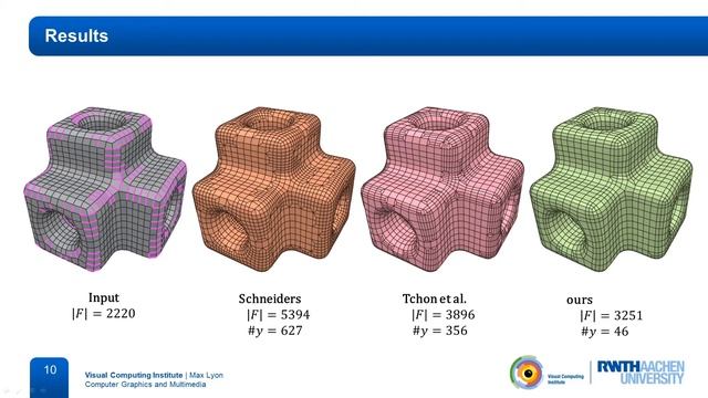 [SGP 2020] Cost Minimizing Local Anisotropic Quad Mesh Refinement смотреть онлайн