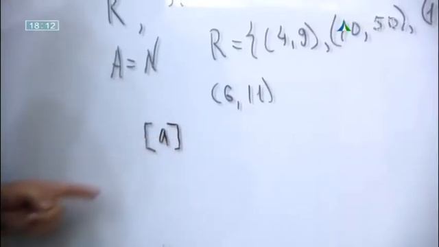 TATUdagi yosh dasturchilar loyihalari | Zamonaviy ta’lim [13.03.2018] смотреть онлайн