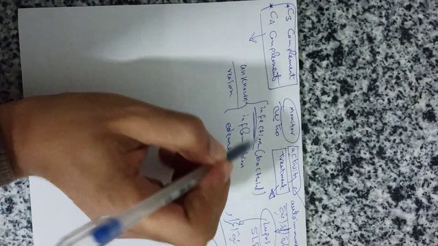 تحليل C3 & C4 (complement) смотреть онлайн