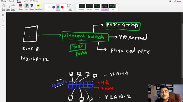 How to Configure vLan and vMotion services in VMware vSphere 8.0 Step by Step guide ! смотреть онлайн