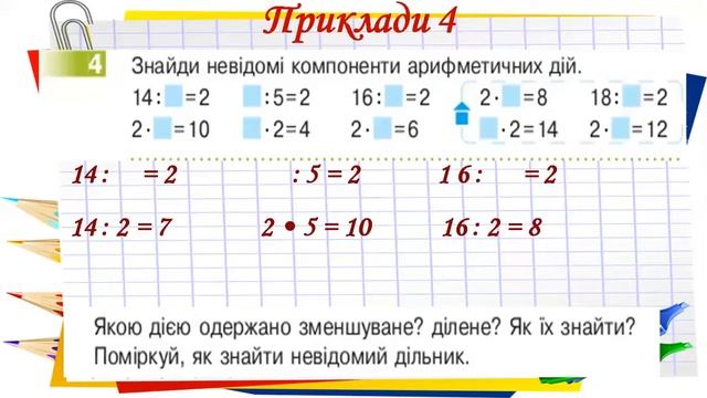 Математика 2 клас. "Знаходимо невідомий множник, невідоме ділене, дільник" смотреть онлайн