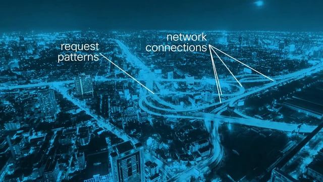 Cisco Umbrella Investigate Overview