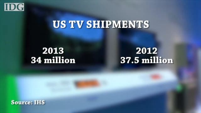 New features fail to turn TV buyers on смотреть онлайн