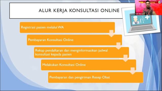 Webinar #7 Pemanfaatan Telekonsultasi dan Tata Cara Hidup Sehat di Era New Normal смотреть онлайн