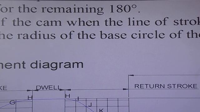CAM PROFILE - Tamil Explanation drawn with AUTOCAD -part 1 смотреть онлайн