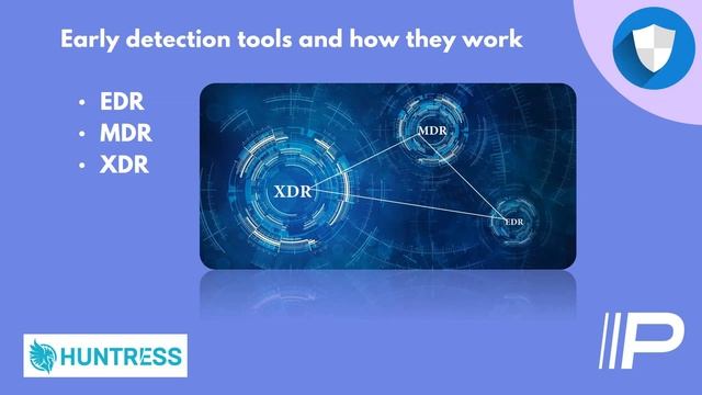 EDR, MDR & XDR Explained смотреть онлайн