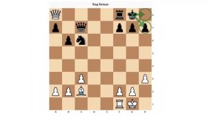 Тактика в шахматах. ОТВЛЕЧЕНИЕ