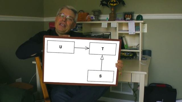 Clean Code. Episode 11 (Part 1) The Liskov Substitution Principle смотреть онлайн