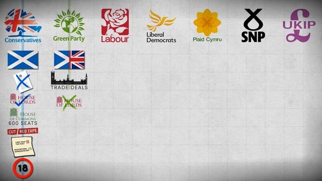 UK Election 2017 — Part 4 — How Will Each Party Reform The UK Political System? смотреть онлайн