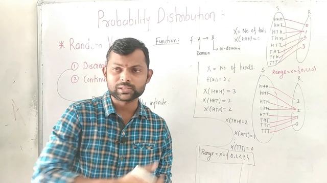 Probability Distribution || Lect - 2 || By - Ashish Wankhede || смотреть онлайн