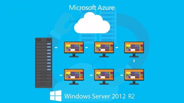 Backup su Microsoft Azure con Windows Server 2012 R2 смотреть онлайн