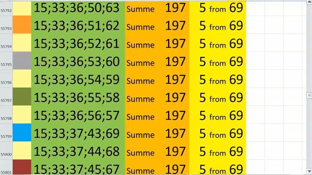 lotto combinations Powerball Jackpot 5x69 Summa 197 video 49 смотреть онлайн