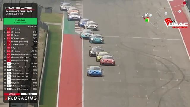 COTA Highlights: Porsche Endurance Challenge North America смотреть онлайн
