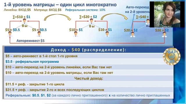 НАЧНИ СЕЙЧАС!!! Вебинар от компании WAY UP 03 08 2018 смотреть онлайн