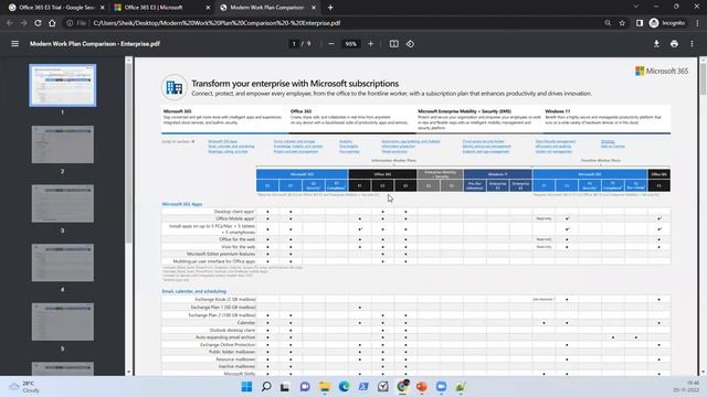 Microsoft 365 Full course | How to crack Microsoft 365 Interview ?| office 365 Practical Training смотреть онлайн