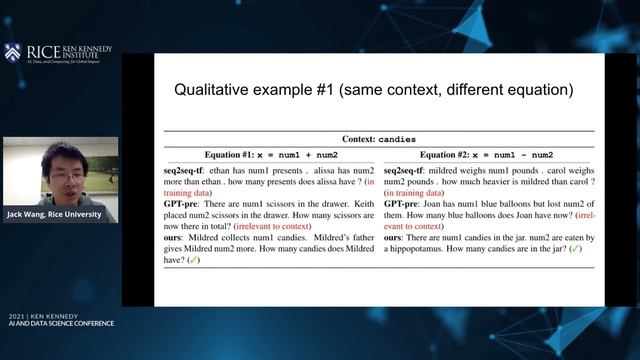 AI for Good + Business Impact/Industry: Math Word Problem Generation with Mathematical ... смотреть онлайн