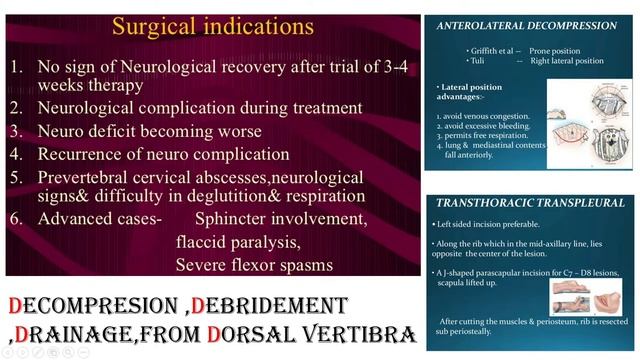 SKELITAL TUBERCULOSIS смотреть онлайн