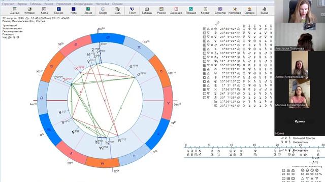 Защита итоговых работ и онлайн-разборы с учениками курса "Астролог нового времени", 27.02 смотреть онлайн