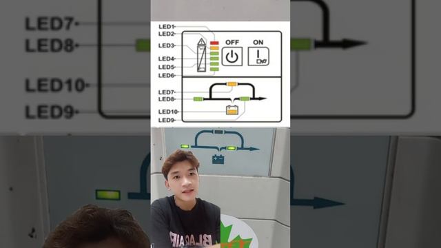 Hướng dẫn sử dụng bộ lưu điện ups santak online смотреть онлайн