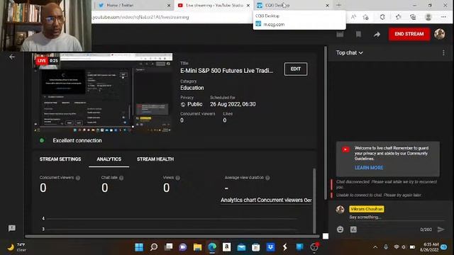 E-Mini S&P 500 Futures Live Trading смотреть онлайн