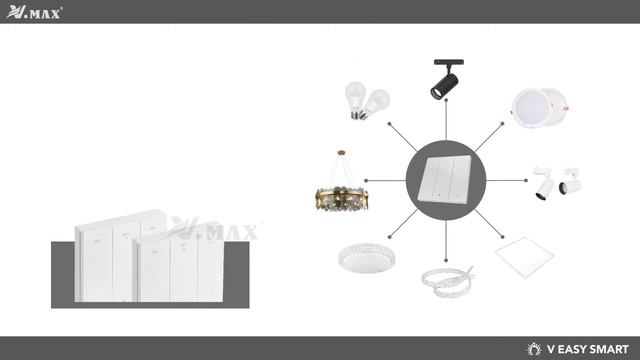 smart wireless scene switch смотреть онлайн