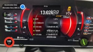 Mercedes-AMG GLC 63 S E PERFORMANCE, X-254, dragy