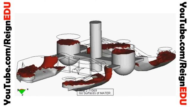 Casting Simulation Simulation on ANSYS R16.0 - ReignEdu #1.44 смотреть онлайн