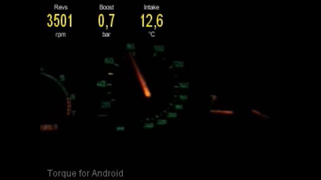 gt2871 смотреть онлайн