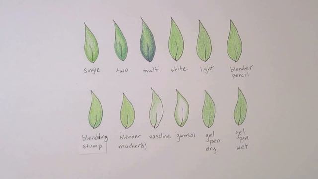 12 Blending Tips for Colored Pencils смотреть онлайн