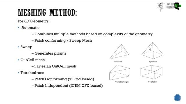 Ansys Meshing Tutorial-1 (Bangla) смотреть онлайн