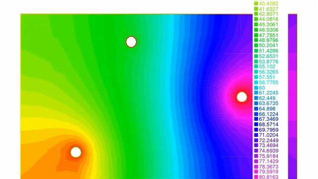TEMPERATURE DISTRIBUTION ANALYSIS WITH FREEFEM++ смотреть онлайн