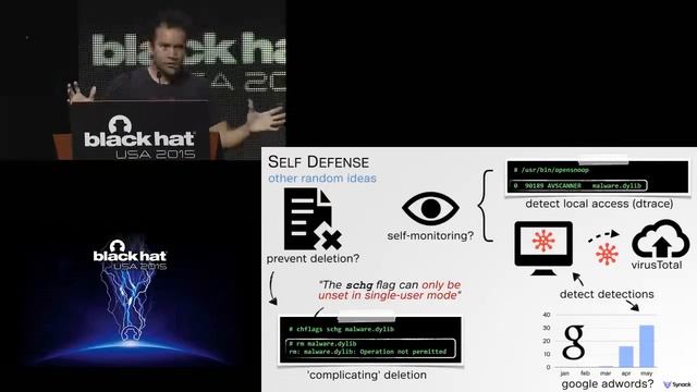 Writing Bad @$$ Malware For OS X смотреть онлайн