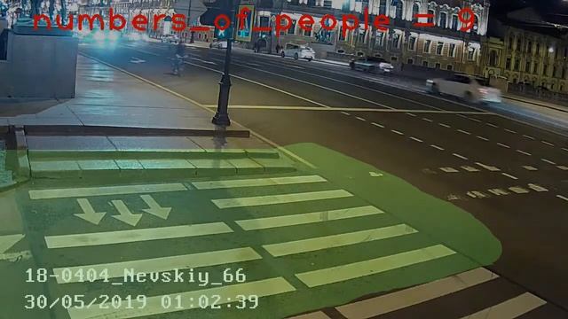 Подсчет людей смотреть онлайн