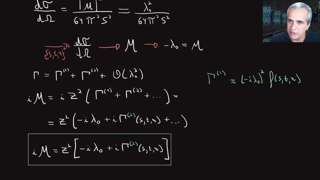 Vertex Functions and Coupling Renormalization - QFT II, Part 6 смотреть онлайн