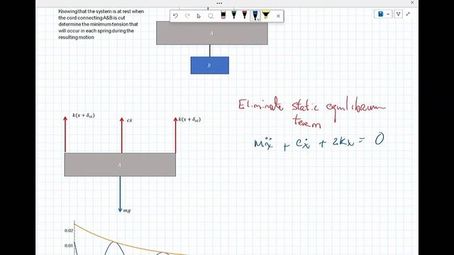 Lecture 38 Final Vibratons Lecture смотреть онлайн