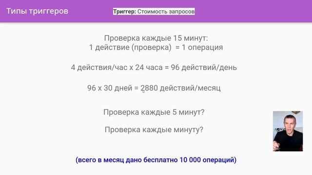 Руководство для начинающих изучать платформу Make.com (Integromat) - ускоренный гайд с нуля.